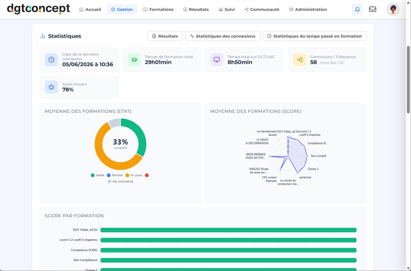 fiche_apprenant